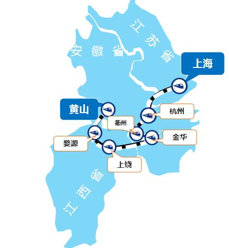 上?！S山線高鐵列車廣告